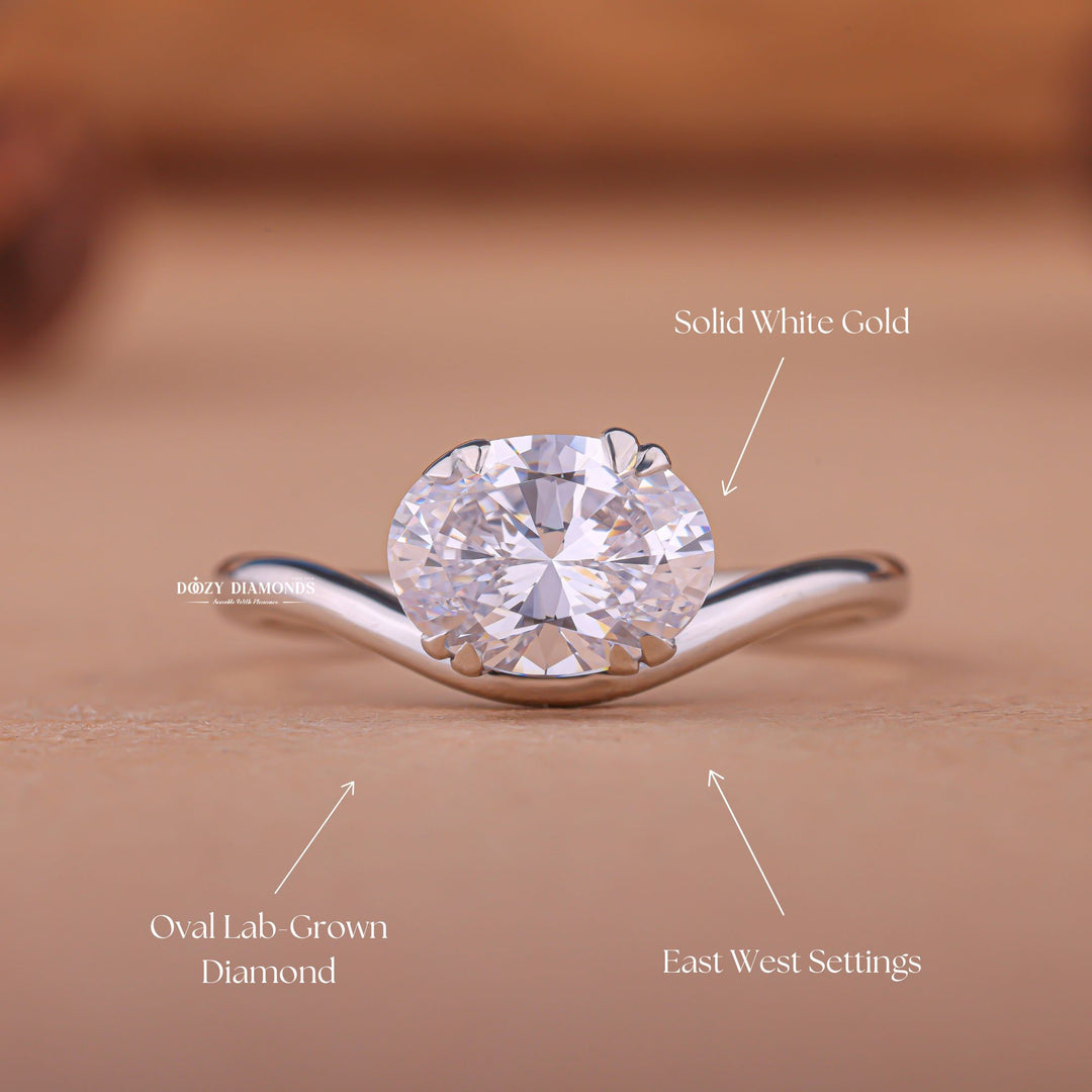 Fine craftsmanship detail on oval east west engagement ring