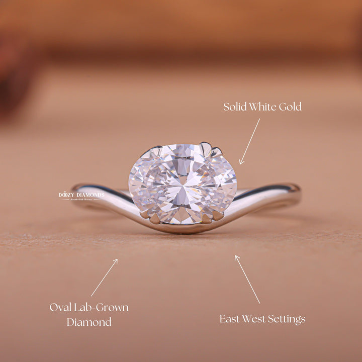 Fine craftsmanship detail on oval east west engagement ring