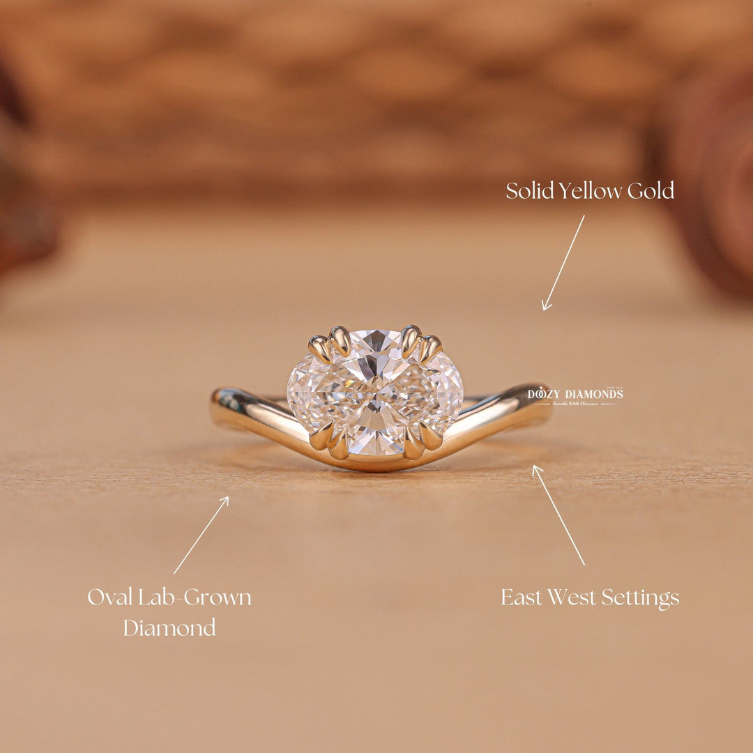 Oval solitaire lab grown diamond ring fitted on finger