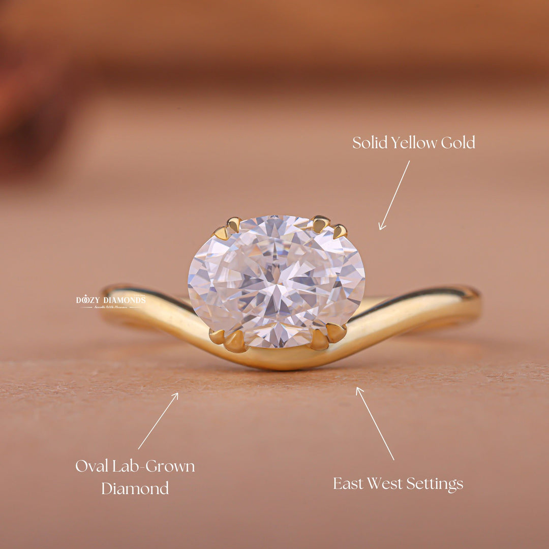 Macro shot of oval cut diamond facets in east west ring setting
