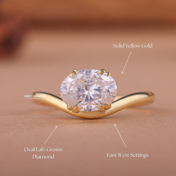 Macro shot of oval cut diamond facets in east west ring setting