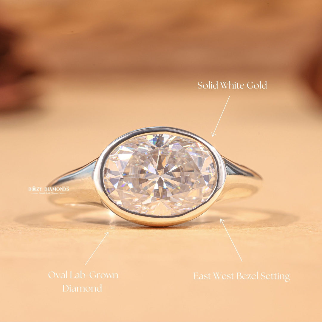 Certified oval cut diamond featured in east west engagement ring