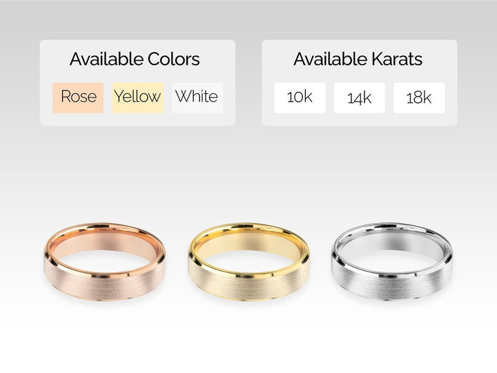 5.0mm Beveled Edge Matte Brushed Wedding Band - Doozy Diamonds