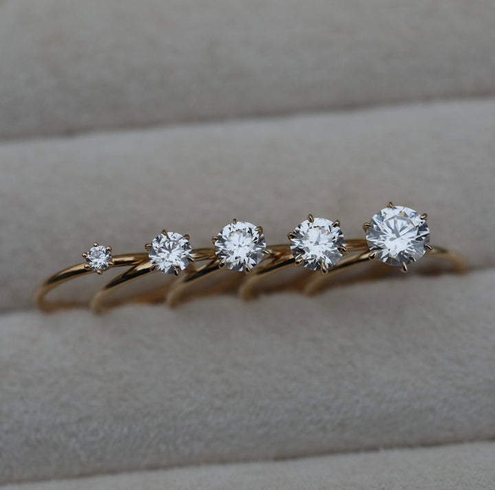 Round solitaire diamond ring presented in signature gift packaging