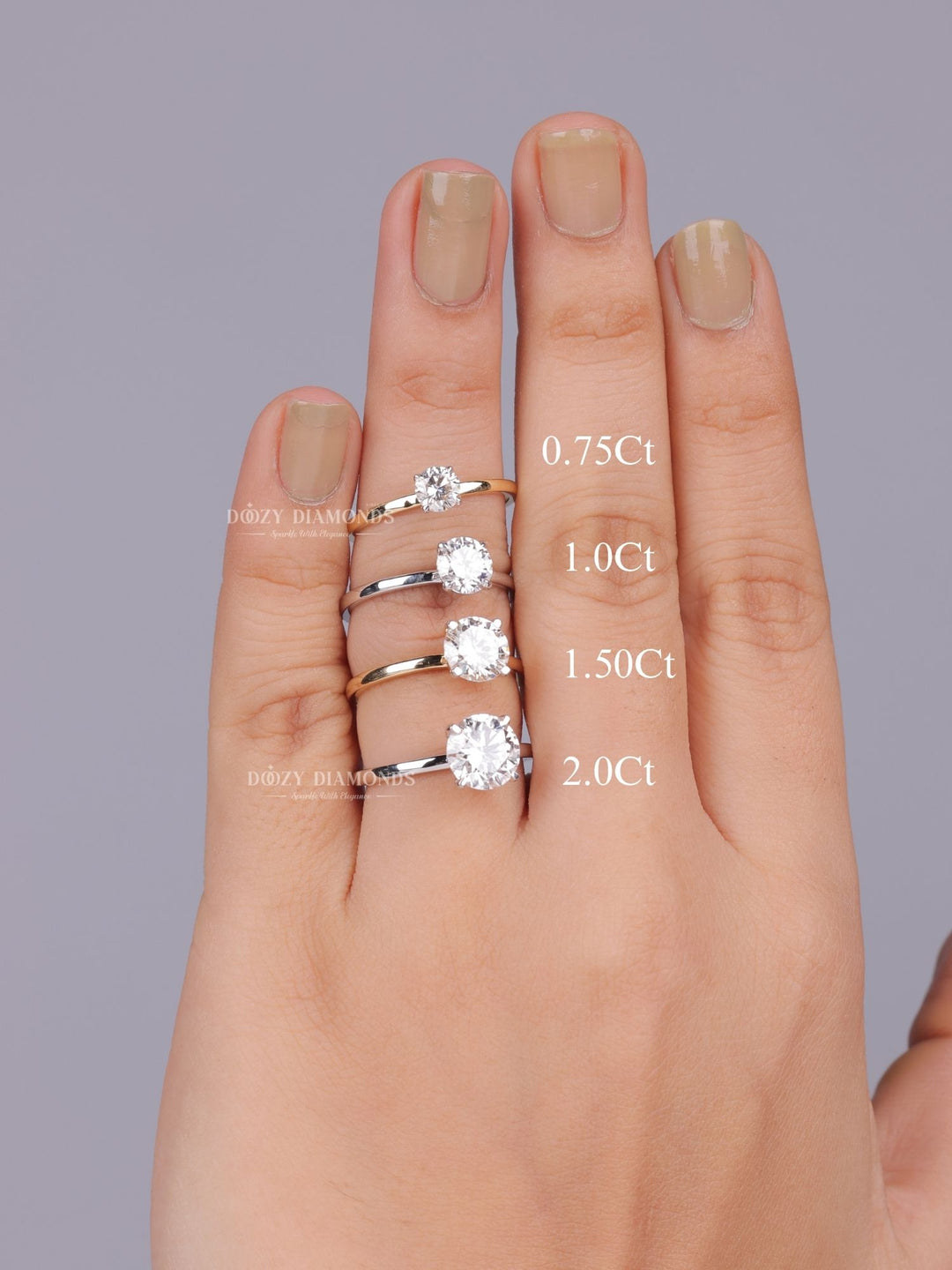 Shop round solitaire lab grown diamond engagement ring