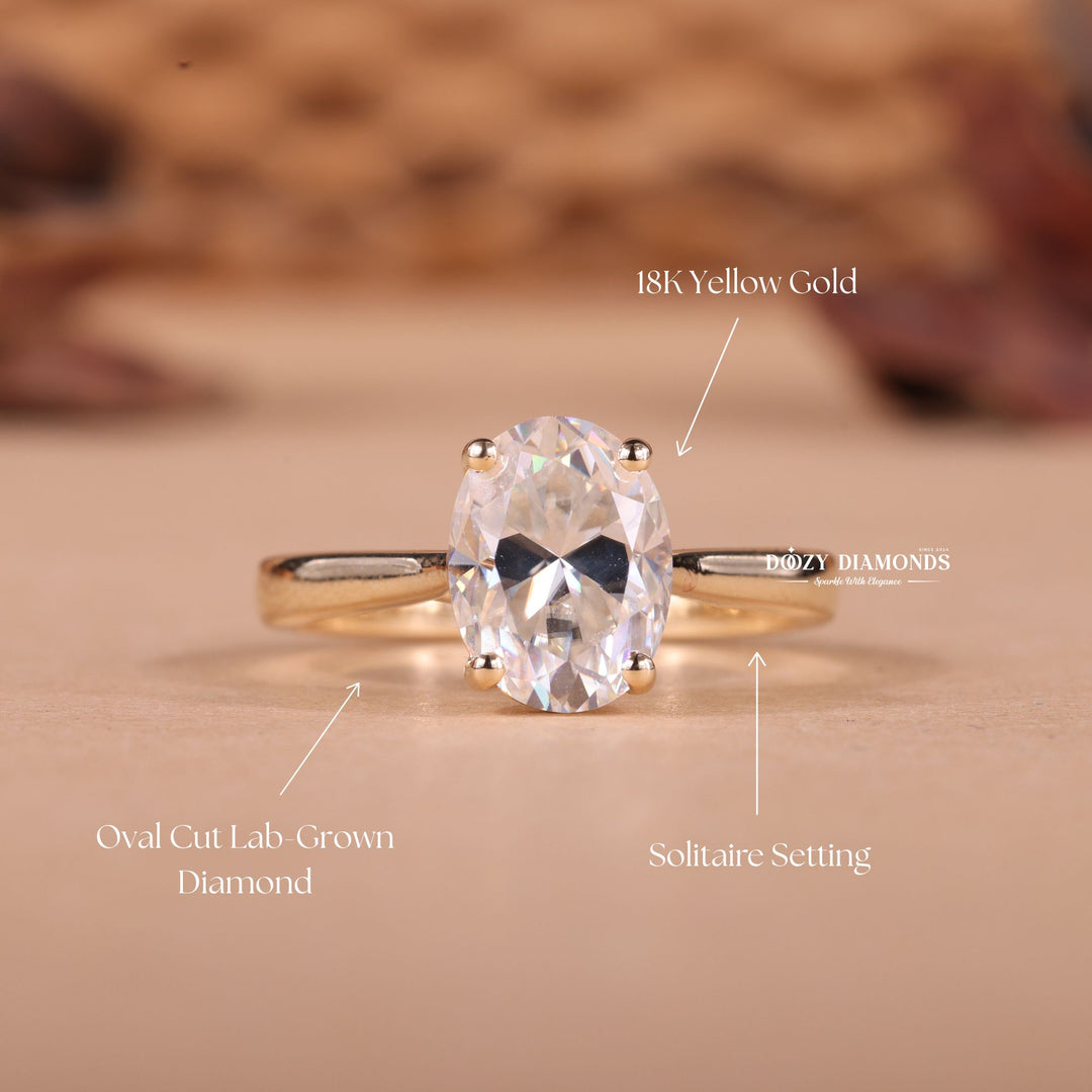 Oval solitaire lab grown diamond ring side profile in gold setting